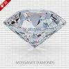 Real Moissanite Diamonds Swiss Replica Solidswiss.cd